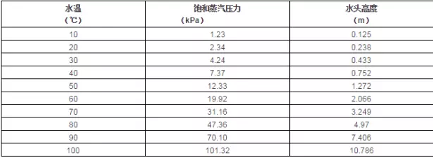 beat365手机站·网站在线官网-Beat365(中国)