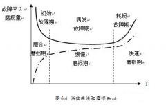 beat365手机站·网站在线官网-Beat365(中国)设备管理实战经验分享